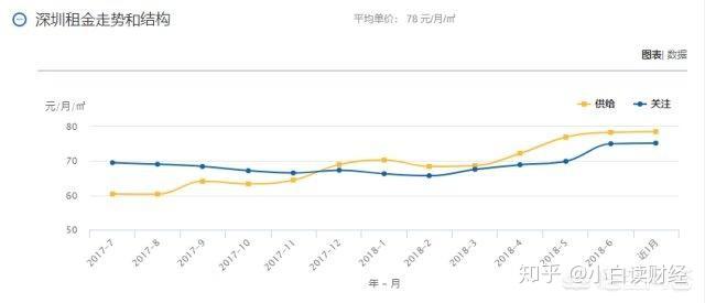 临淄地区房子价格最新消息，市场走势与影响因素分析