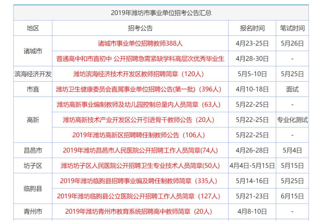 香港资料大全正式版 2025年概览