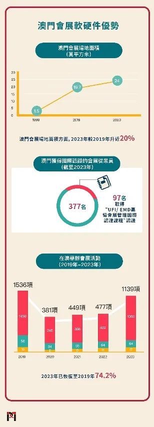 澳门六和彩资料查询，免费获取2025年资料，深度解析01-32期彩票走势