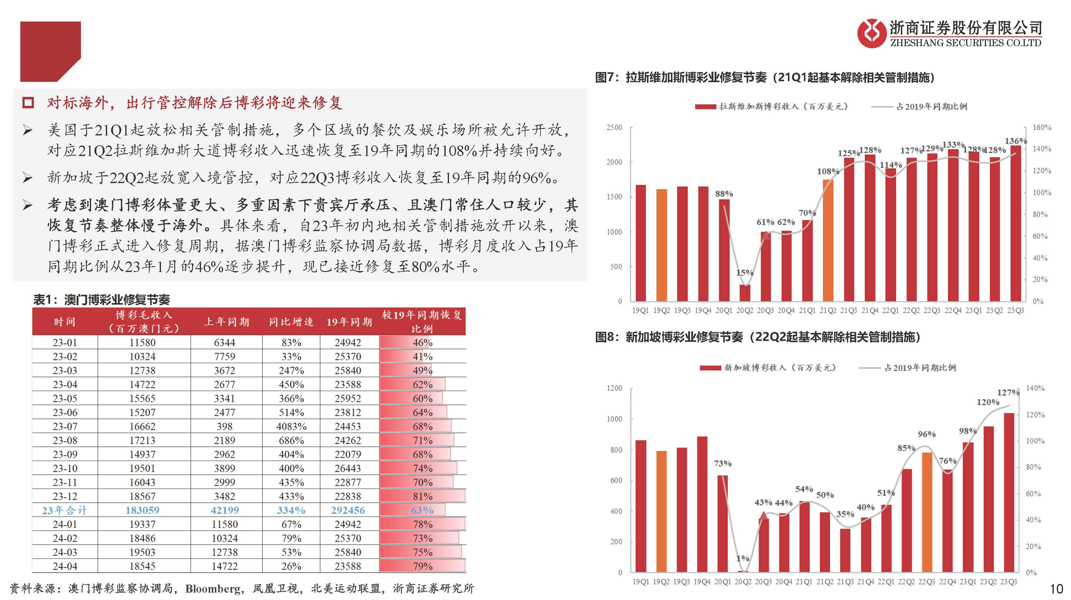 澳门天天开彩期期精准，揭示背后的风险与挑战