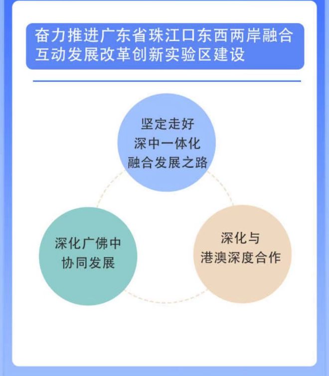 新澳2025年正版资料更新，探索未来的科技与生活变革