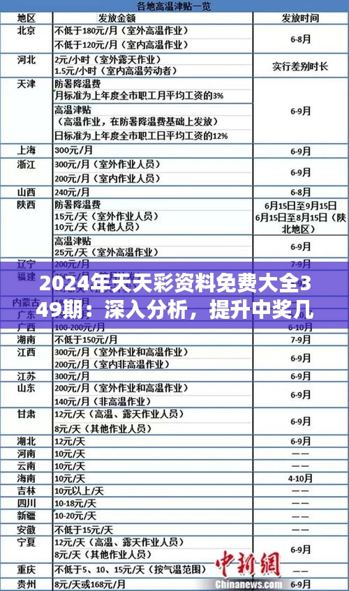 探索未来，2025年天天彩免费资料的展望与体验