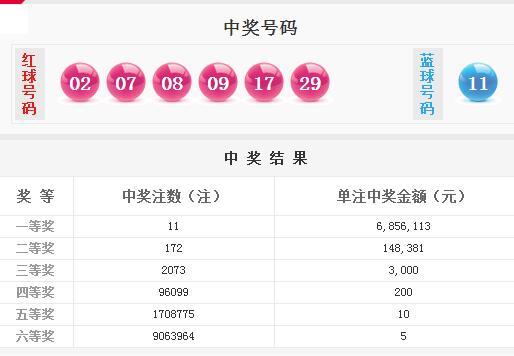 新澳天天开奖资料大全第1052期详解