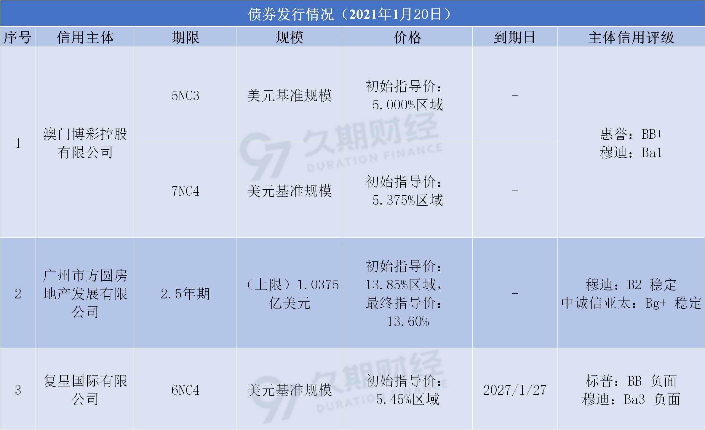 新澳天天开奖资料解析与合规参与的重要性——以第54期为例