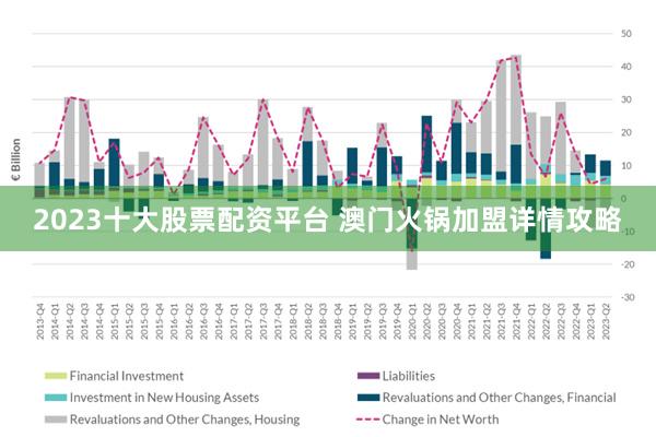 探索未来的澳门，预测2025年澳门全年免费大全