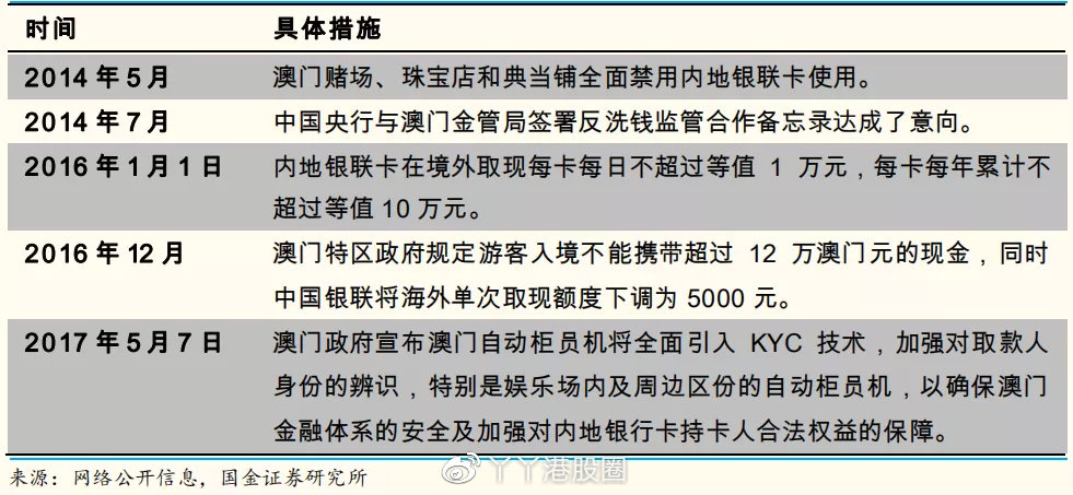 澳门平特一肖100%准确预测——揭秘背后的真相与风险警示