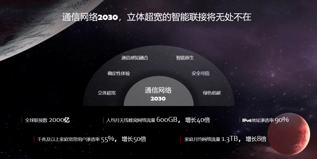 2025年天天彩免费资料大全——探索未来的彩票世界