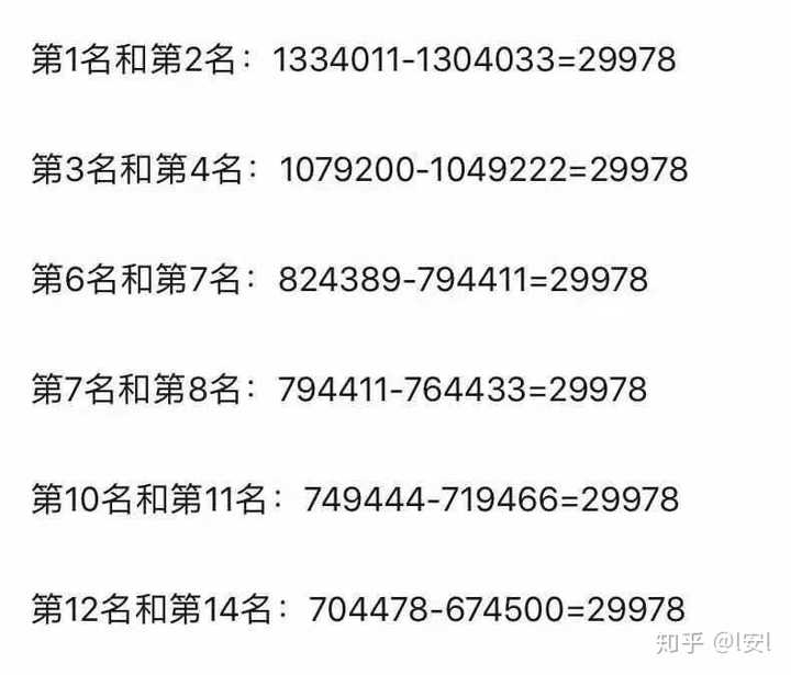 二四六好彩，揭秘数字背后的神秘力量与美好寓意，探寻77777与88888的吉祥象征