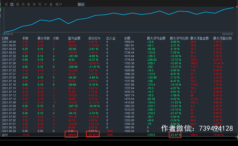 澳门一码一码精准预测，揭秘背后的真相与风险警示