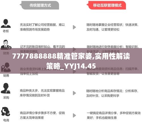 揭秘神秘的7777788888管家婆图片，背后的故事与深层含义