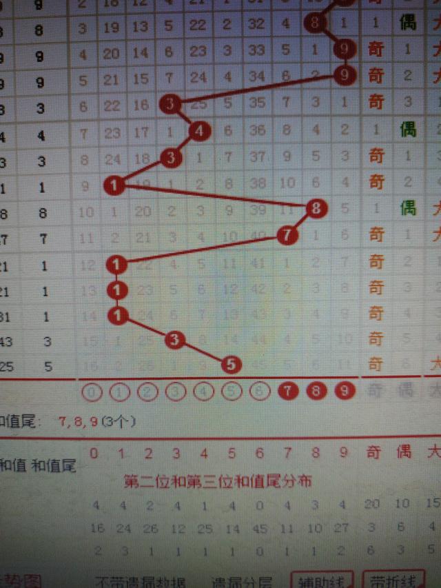 二四六香港资料期期准千附三险阻，深度解析与探索