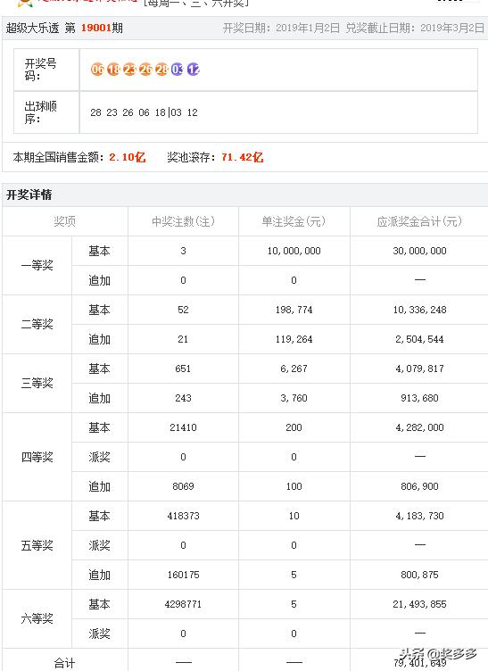 新奥天天开奖资料大全，全新开奖结果解析