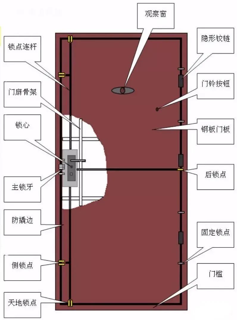 新门内部资料，最快最准的获取方式与价值解析