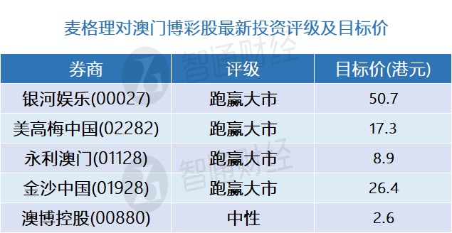 澳门一码一码精准预测背后的真相与警示