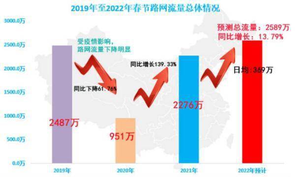 迈向2025年，正版资料免费大全的蓝图