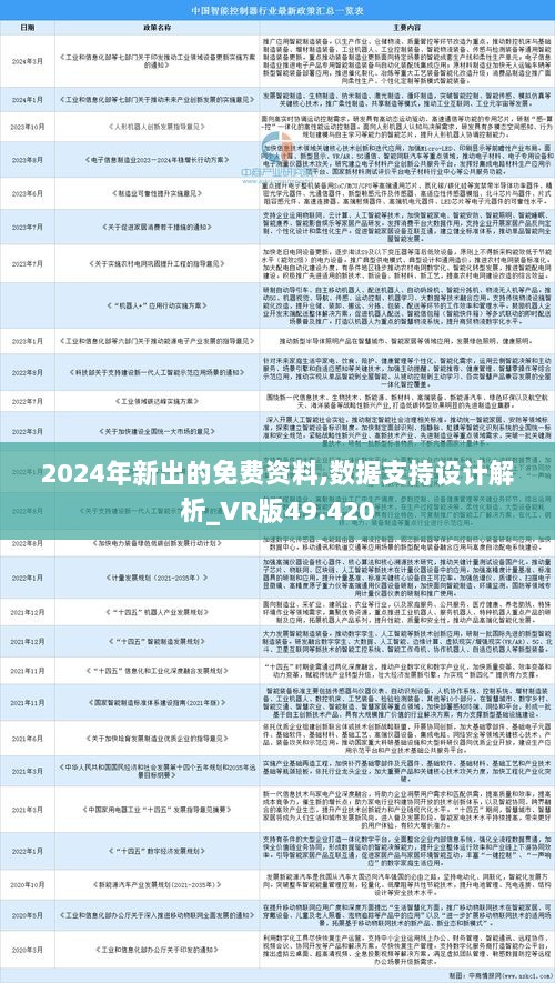 迈向未来，2025年全年资料免费大全的优势展望