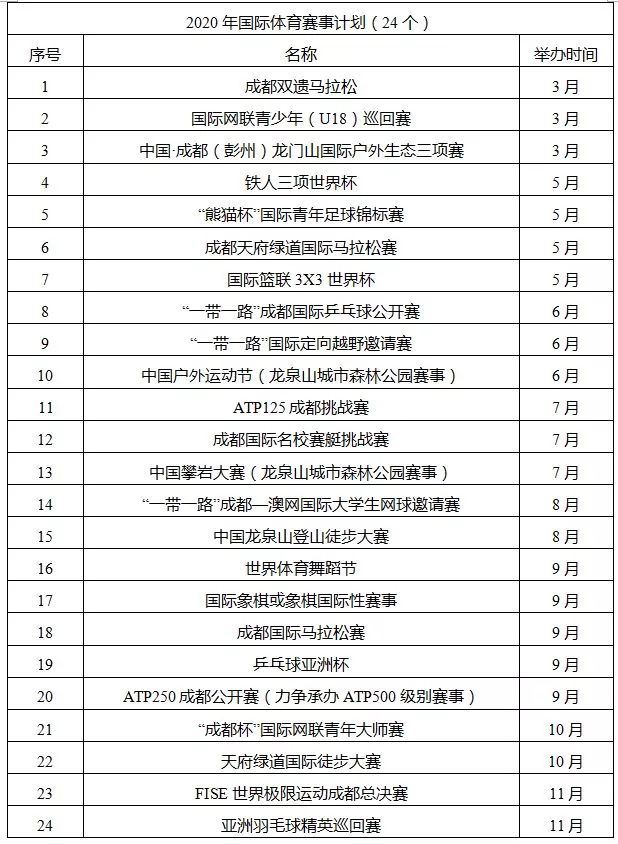 揭秘新澳开奖记录，探寻未来的幸运之门（2025年记录分析）