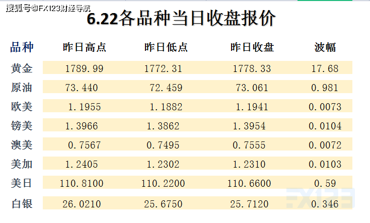 新澳天天免费资料单双大小揭秘与探索