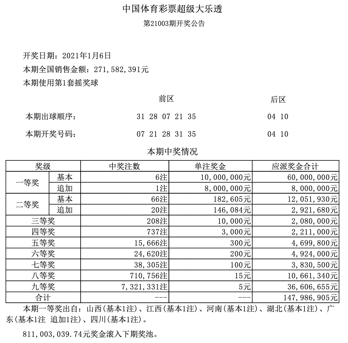 新澳今晚开奖结果查询——揭开幸运的面纱