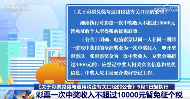 澳门今晚必中一码一肖，揭秘彩票背后的秘密与追求准确预测之旅