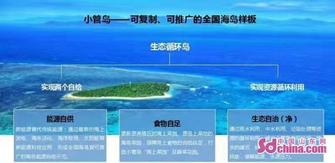 探索澳新之旅，借助 59631.cσm 查询你的理想旅程