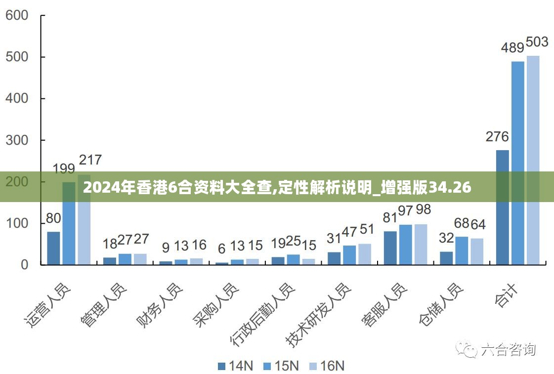 新澳精准资料期期精准，揭秘成功背后的秘密武器