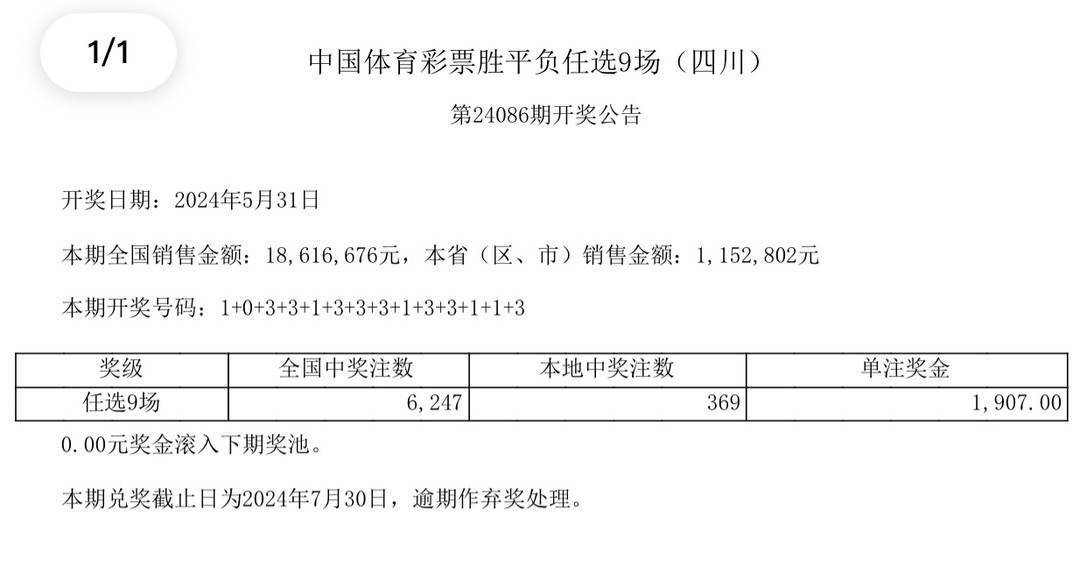 澳门彩票的未来展望，探索2025年今晚的开奖结果