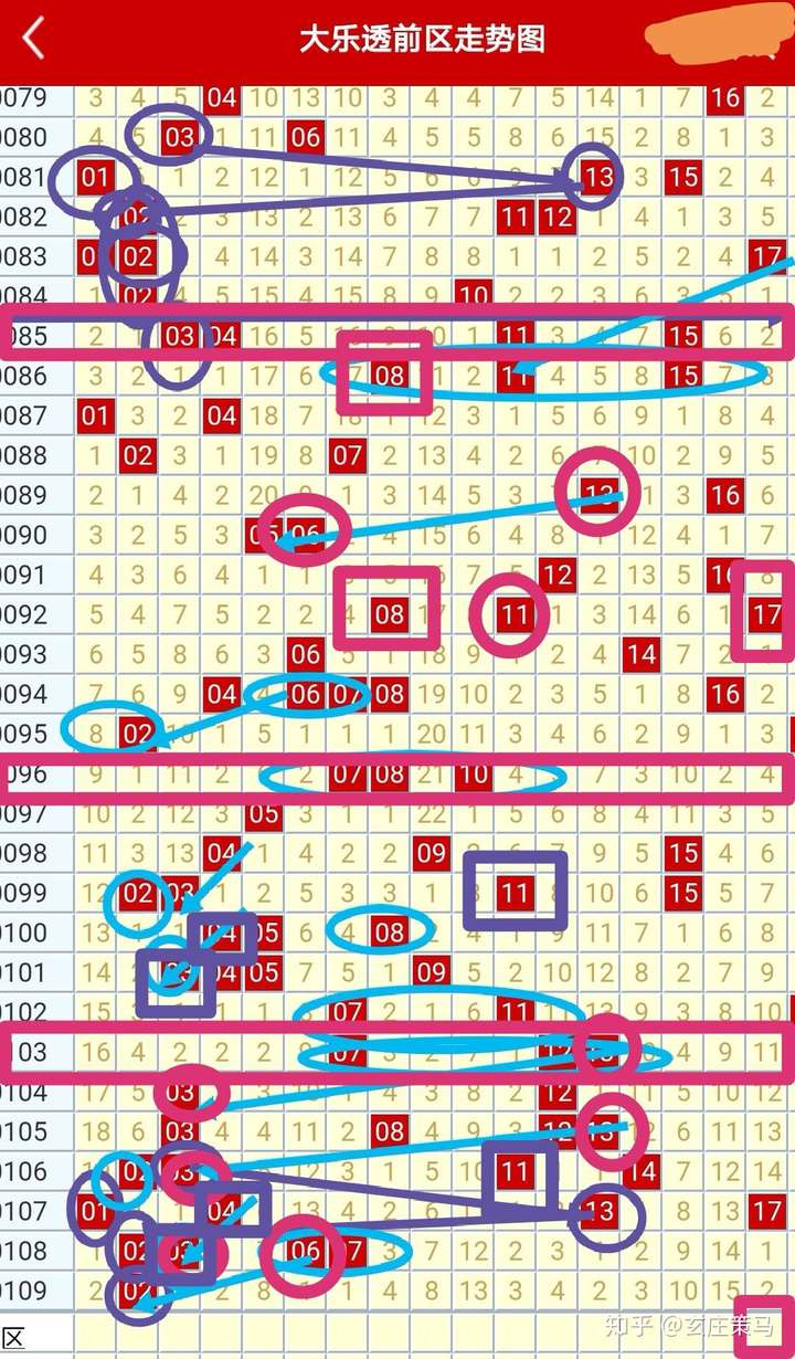 新澳门彩历史开奖记录走势图，探索与解析