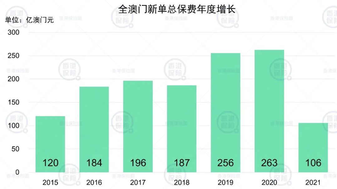 澳门历史开奖记录，探寻2025年第65期的数据奥秘（1863字文章）