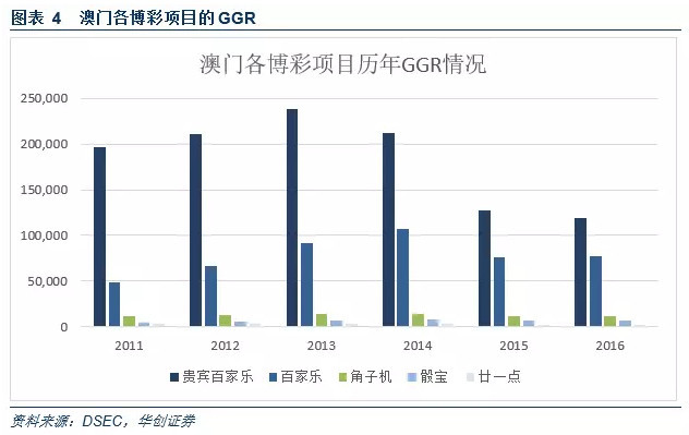 探索澳门未来，2025年正版免费资本车的展望