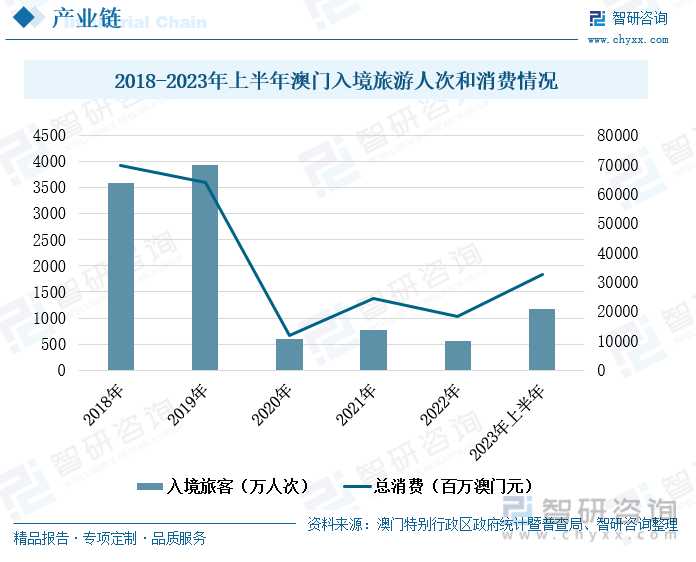 澳门六开彩的未来展望与探索，2025年开奖号码展望