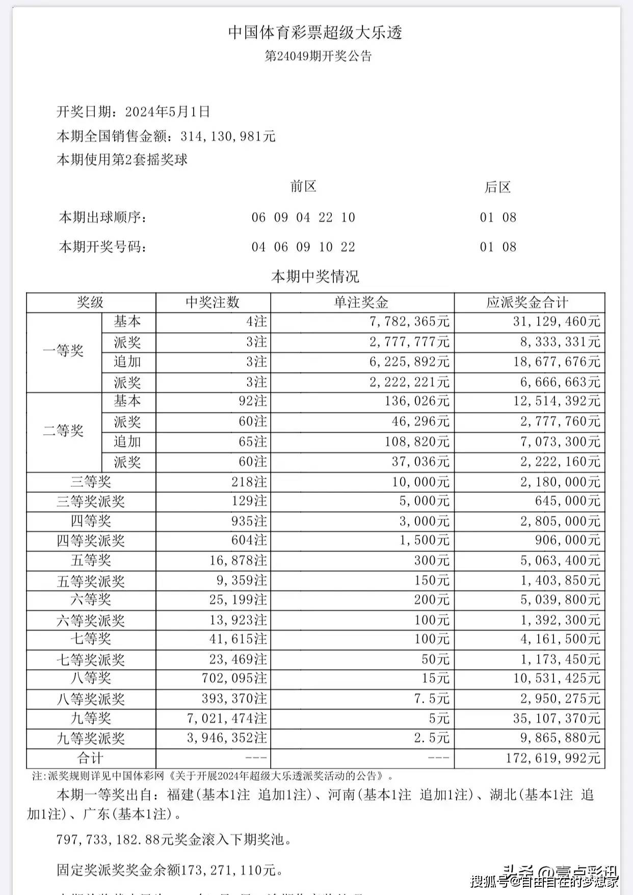 澳门新彩开奖结果及未来展望，2025年开奖记录探析