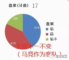 2025年澳门正版开奖资料免费大全，特色解析与优势展望