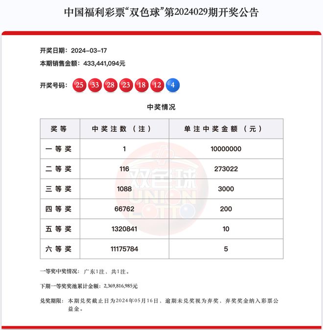 新澳天天开奖资料大全第272期详解