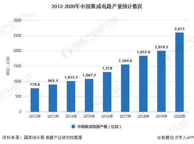 澳门六开奖最新开奖结果及未来展望（2025年）