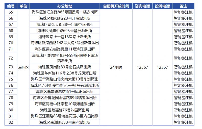 新澳门全年免费资料大全2025概览