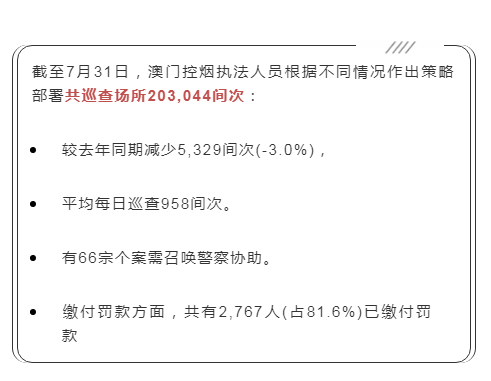 精准一码免费公开澳门，揭示背后的真相与风险警示