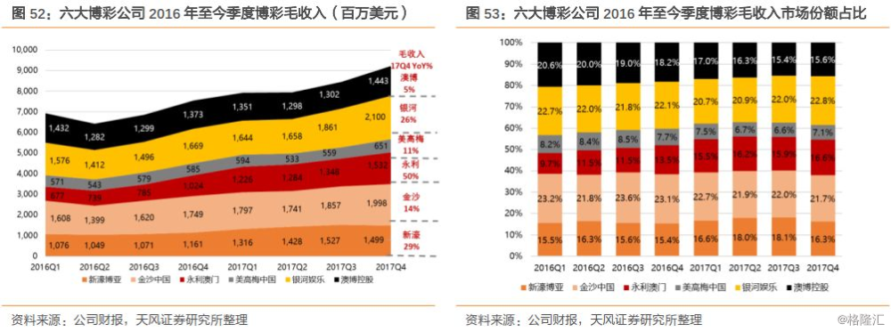 澳门六开彩与天天彩，揭示背后的风险与挑战