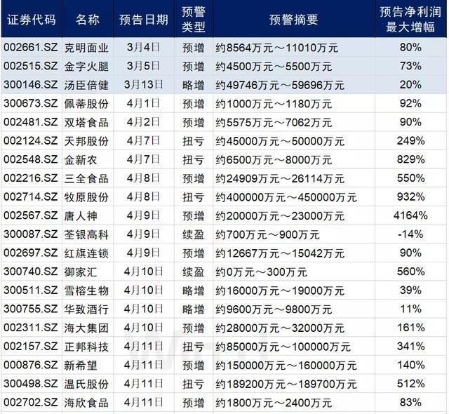 一码一肖的独特魅力与精准预测——揭秘100中码的秘密