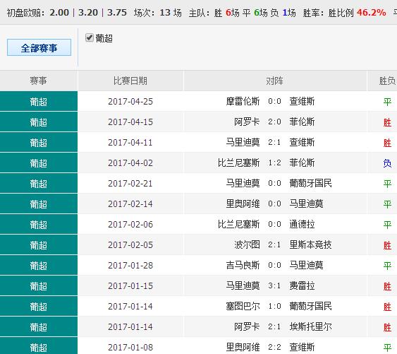 探索澳彩资料，解析014940与σm查询的神秘面纱