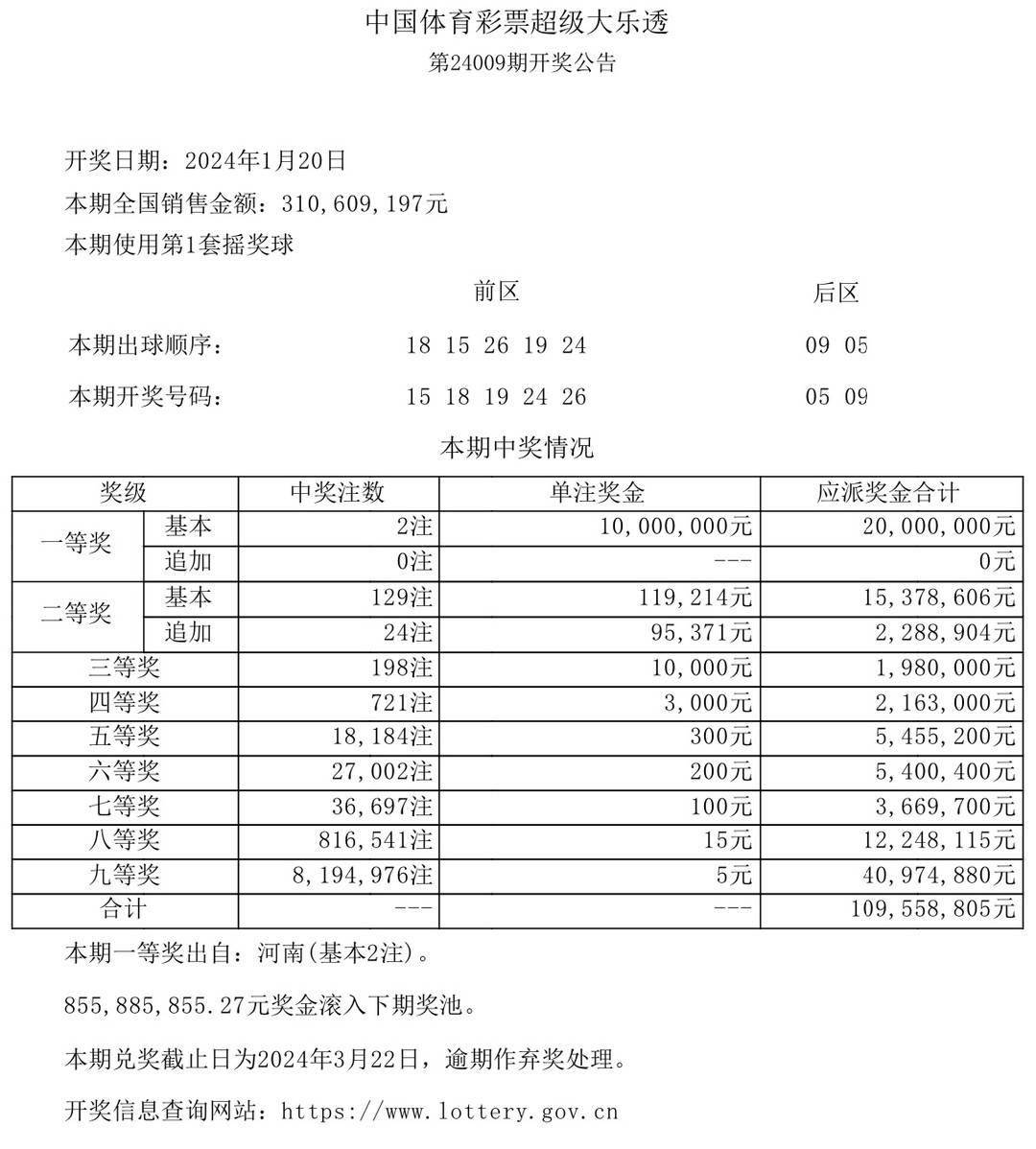 揭秘澳门彩票市场，探索未来开奖结果查询的新趋势（2025年展望）