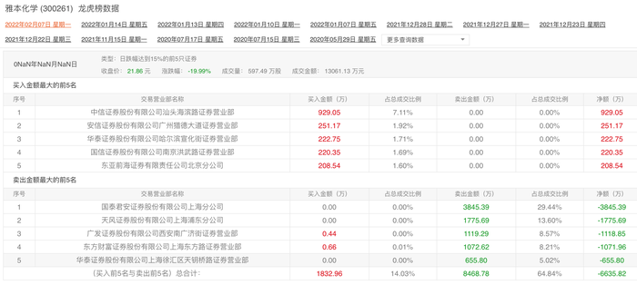 新澳最准的免费资料大全7456，探索与利用