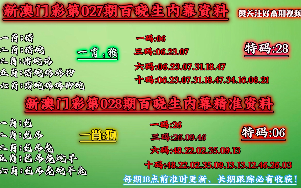 新澳内部资料精准一码波色表详解