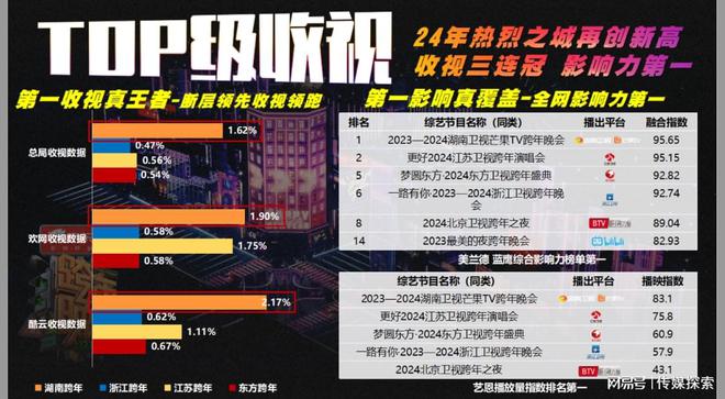 2025正版资料免费大全功能介绍——开启知识共享的全新篇章