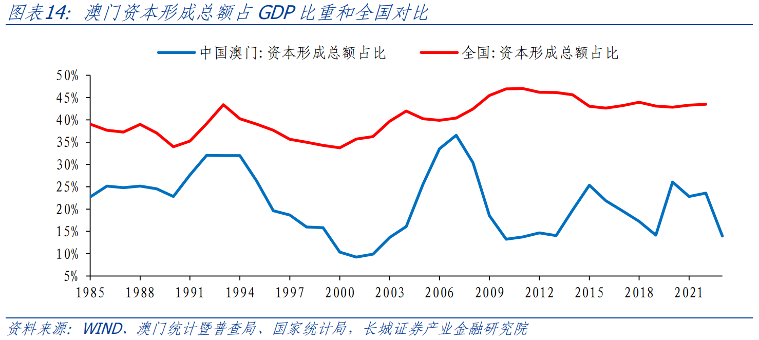 澳门六开奖结果展望与未来趋势分析（2025展望）