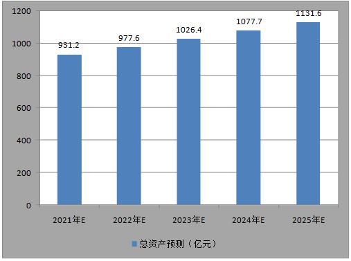 资讯 第52页