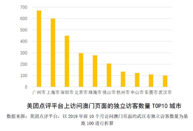 澳门今晚开奖结果的优势分析