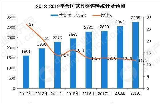 澳门新奥走势图，探索未来的趋势与挑战