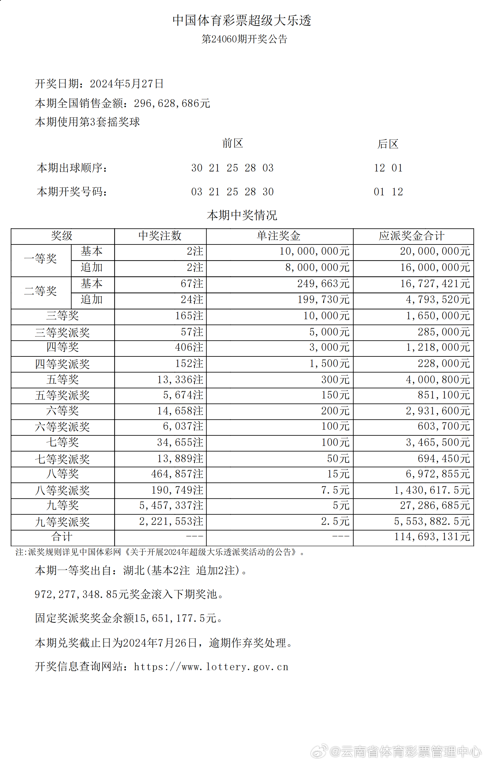 揭秘新奥历史开奖记录，探寻未来趋势与机遇