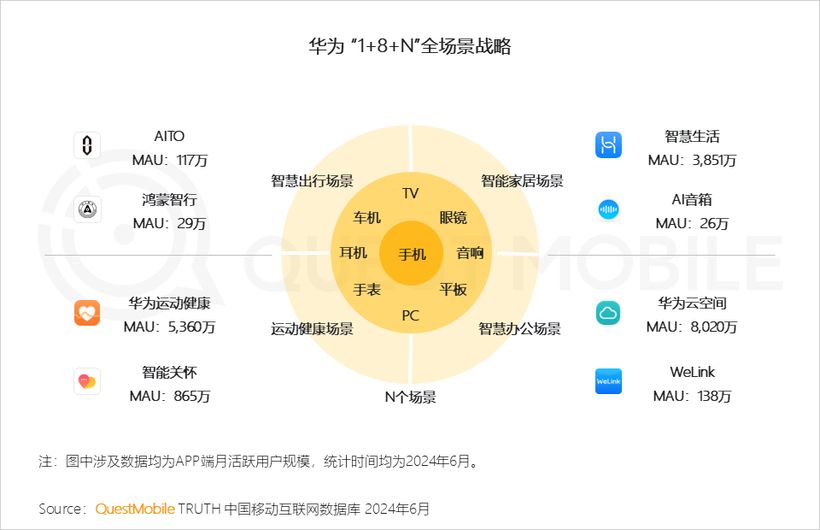 探索未来，2025新澳最快最新资料解析